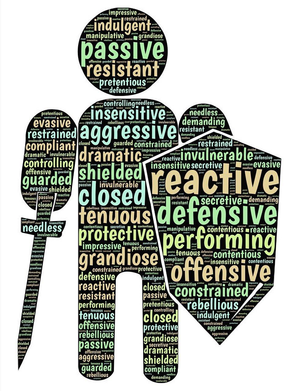 Как понять свои внутренние части для исцеления и роста?